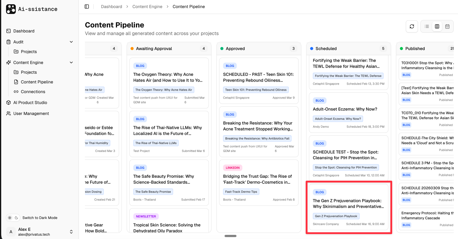 Content Pipeline with post in Scheduled column